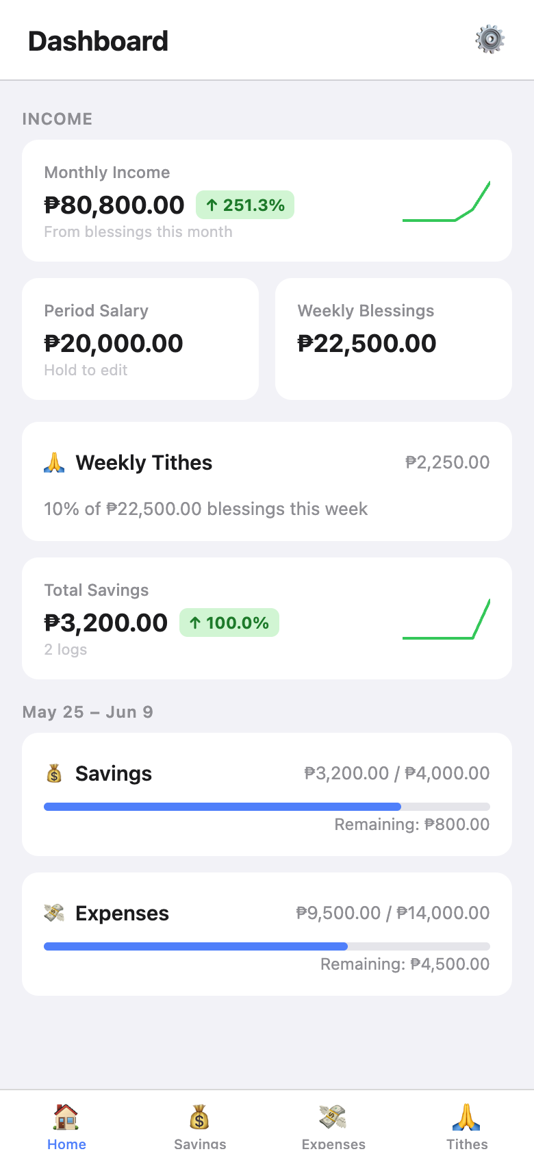 ikaapp Dashboard