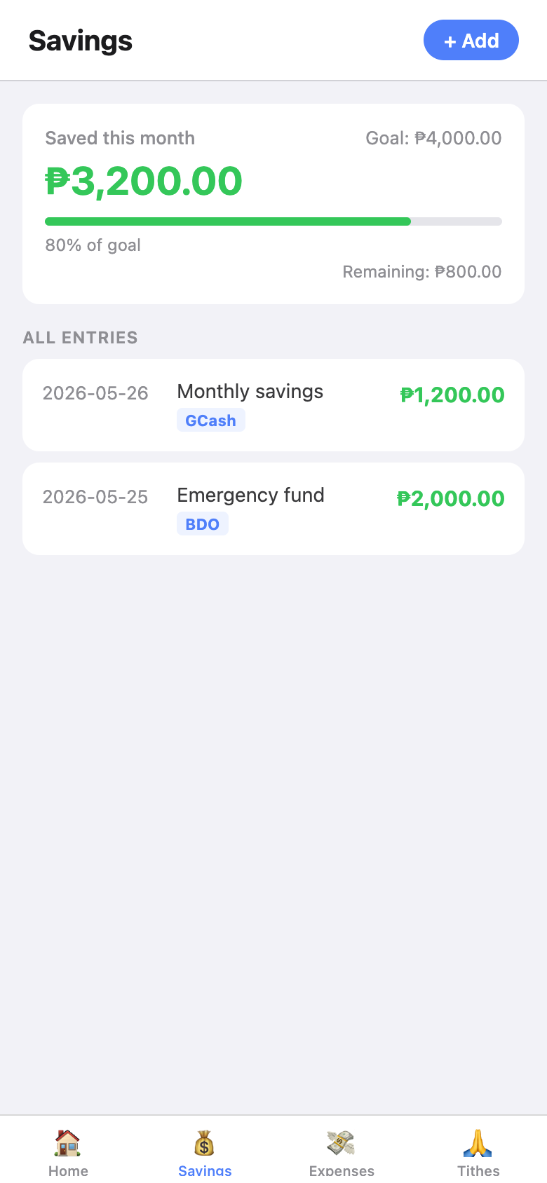 Savings